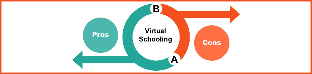 Pros_and_Cons_of_Virtual_Schooling